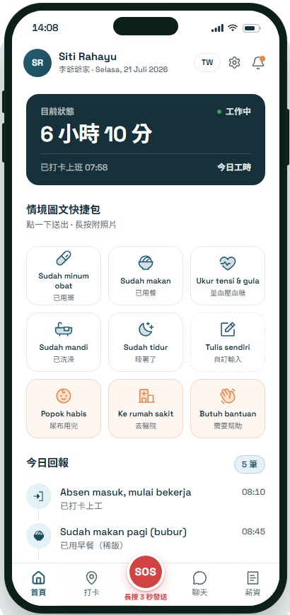 看護端首頁：圖文快捷回報九宮格（原型實機畫面）