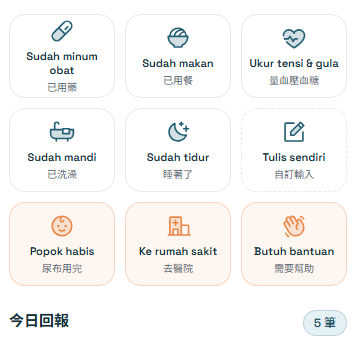 看護端圖文快捷包畫面：印尼語加中文的回報九宮格